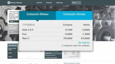 El d�lar �nico abri� a $13,95 para la venta en el Banco Naci�n