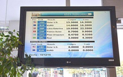 Las casas de cambio locales reanudaron en la v�spera sus operaciones en d�lares