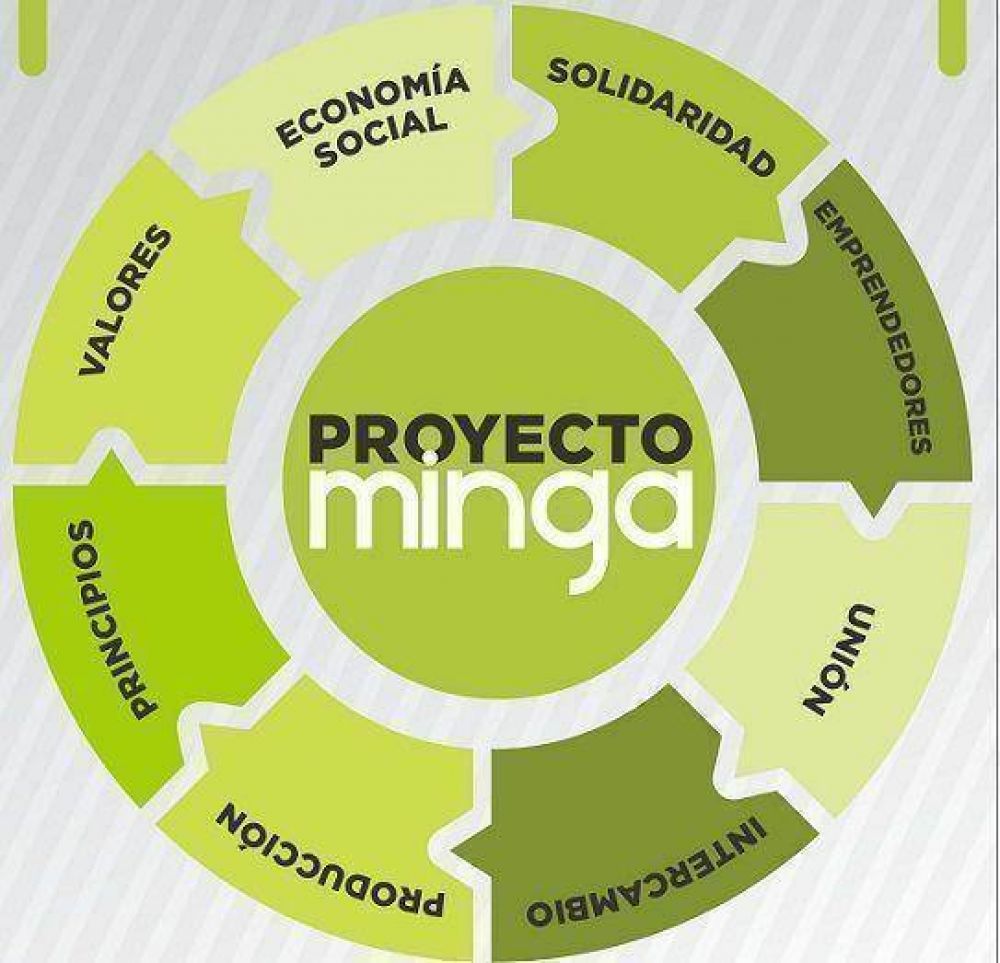 La Minga impulsa las ferias de econom�a social en la Plaza