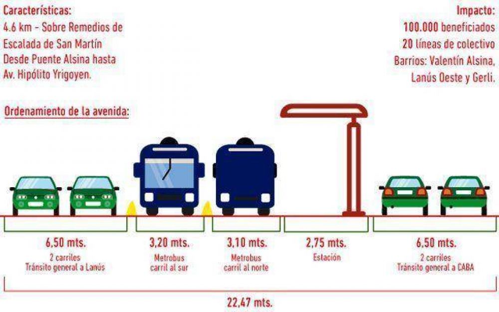 Esperan que en 2017 funcione un Metrob�s en Lan�s