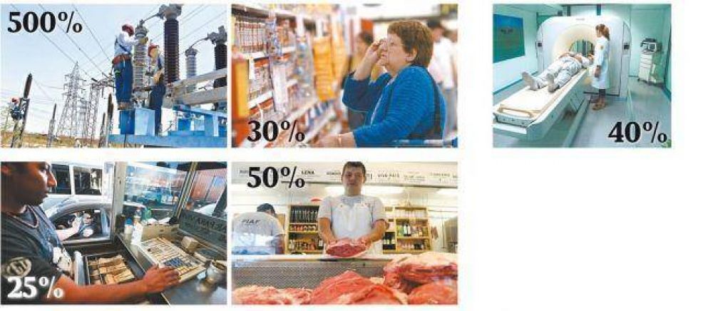 Por tarifas, alimentos y servicios, la inflaci�n anual ya se acerca al 40%