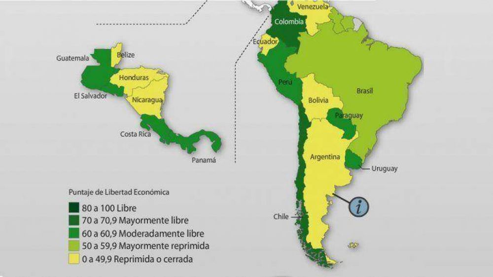 El kirchnerismo dej� a la Argentina entre los �ltimos 10 puestos de un ranking de libertad econ�mica