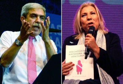 An�bal F. tild� a Carri� de 
