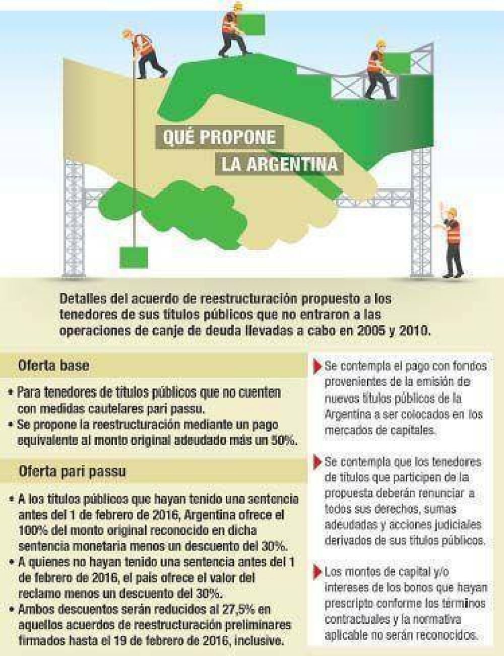 Buitres: intentar�n hoy que el juez Griesa imponga cautelar
