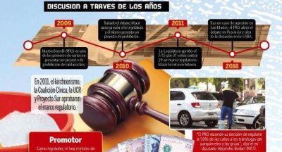 Cuidacoches: debate en marcha