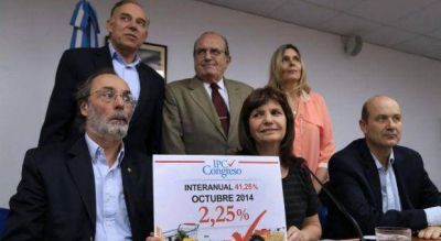 El massismo le marca la cancha a Macri y relanza el IPC Congreso para medir la inflaci�n