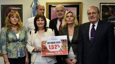 El FR relanzar� el IPC � Congreso