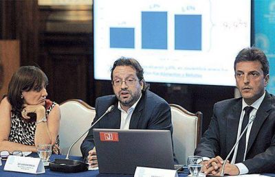 La oposici�n le hizo un gui�o a Econom�a e inform� una inflaci�n m�s baja que la oficial
