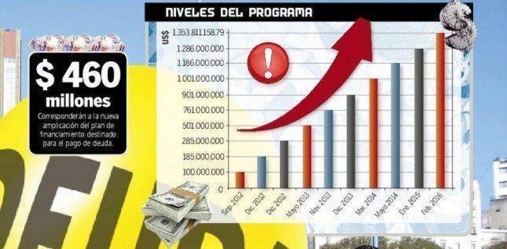 En cinco a�os aument� 1300%