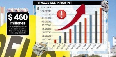 En cinco a�os aument� 1300%