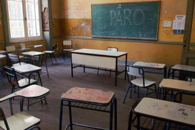 Docentes: 