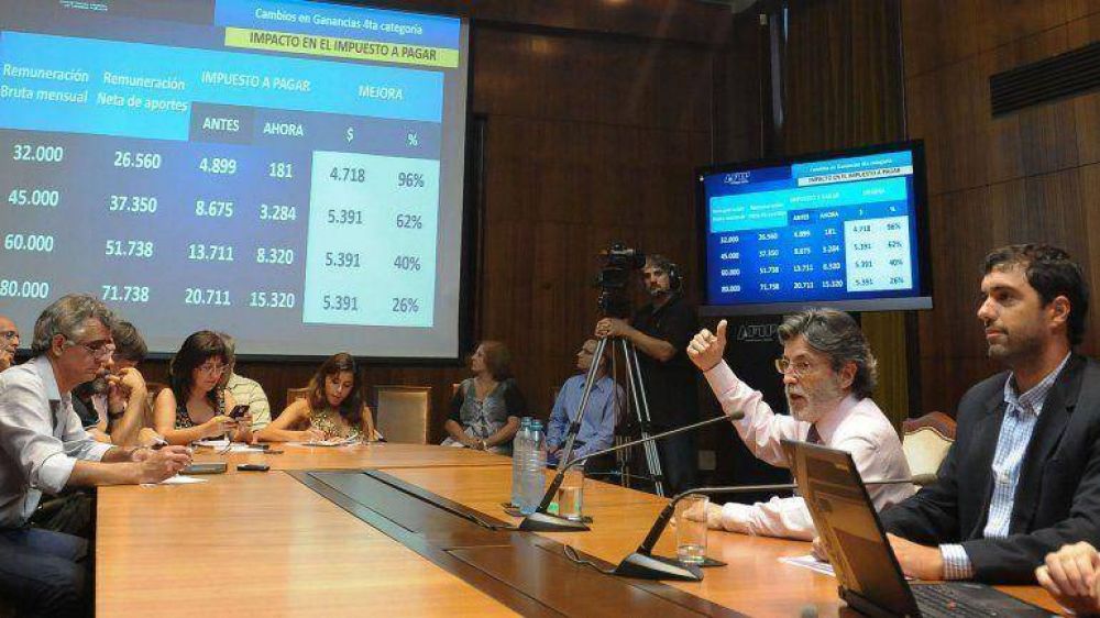 Aliviar�n el impacto de Ganancias en los contribuyentes que no pagaban hasta hoy