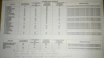 Para el gobierno de Cornejo, fue 