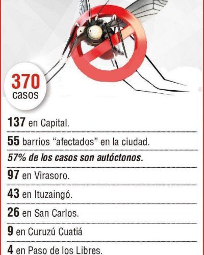Cardozo se re�ne con Lemus por dengue y zika