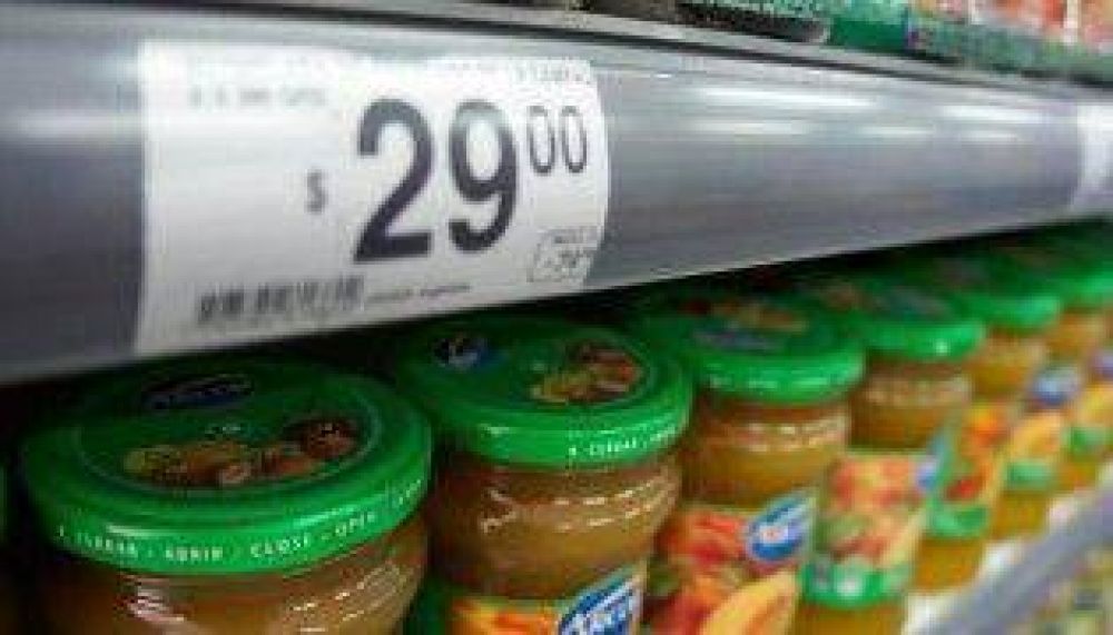 El IPCBA de febrero fue de 4%