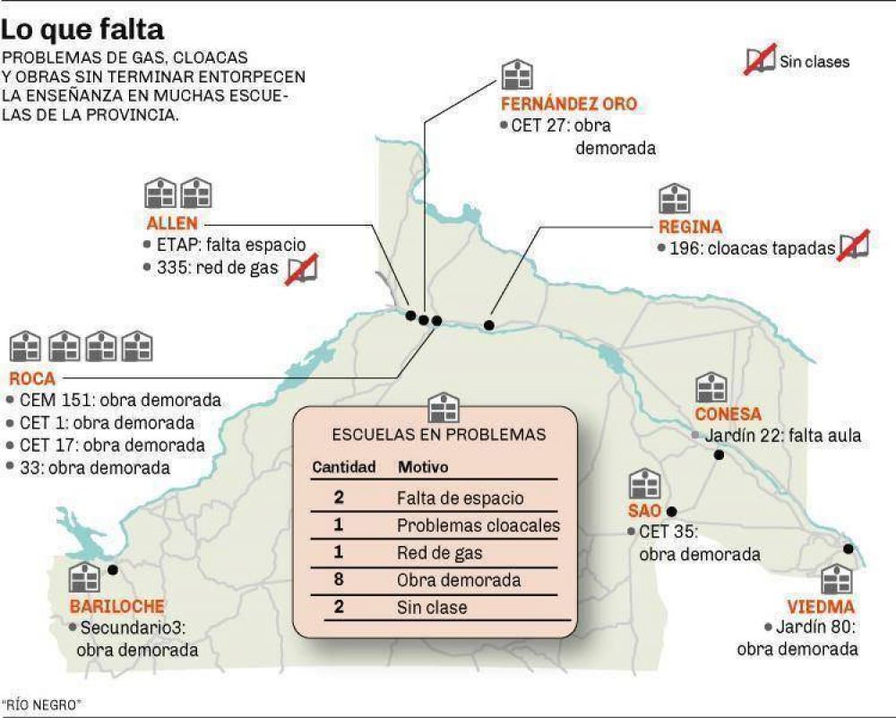 R�o Negro: hay 12 escuelas con problemas edilicios