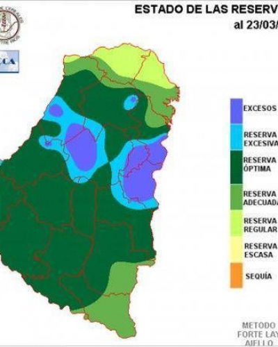 Destacan el buen estado de las reservas de agua en la provincia 