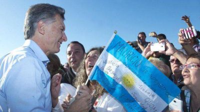Mauricio Macri: 