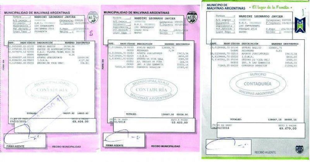 MUNICIPIO DESMIENTE SUPERSUELDO DE NARDINI Y PLANTEA MALICIA EN LA VERSI�N