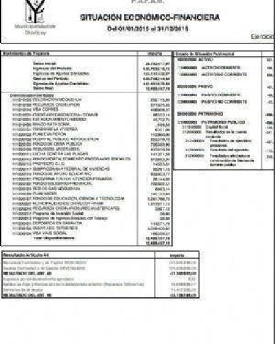 El d�ficit municipal del 2015 fue de $31.380.503,60