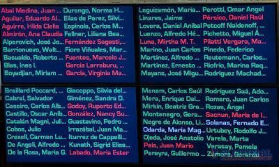 El voto y los discursos de los senadores correntinos en la sesi�n para pagar a los fondos buitre