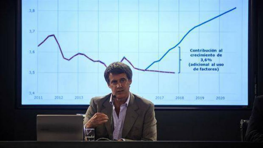 Alfonso Prat-Gay dijo que el aumento de tarifas es 