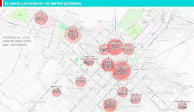 Alquileres en La Plata: para entrar, se necesitan $17.000 por un dos dormitorios