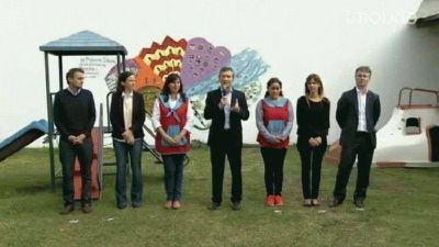 Mauricio Macri: 