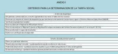 Confirman que habr� tarifa social para usuarios juninenses en el cobro de luz