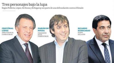 Piden la indagatoria de Crist�bal L�pez