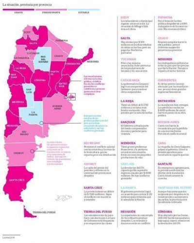 Planean las provincias tomar deuda por US$ 4500 millones