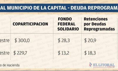 El Gobierno afirma que las retenciones a Capital son menores a las de 2015