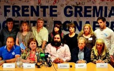 Para los gremios docentes, el regreso de los aplazos 
