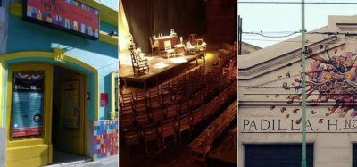 Centros y espacios culturales, en jaque por los tarifazos