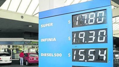 Las cinco razones que explican por qu� la inflaci�n sigue alta