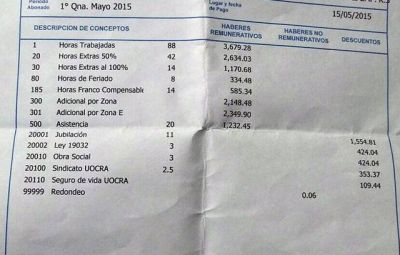 La AFIP abri� una causa a B�ez por maniobras de evasi�n previsional que OPI denunci� en enero del 2016
