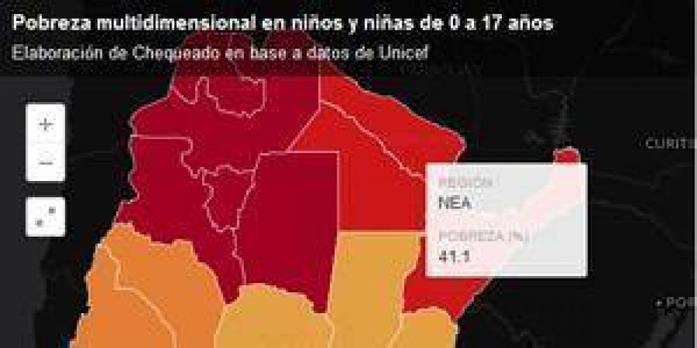 La pobreza infantil en el NEA es cinco veces m�s alta que en la CABA