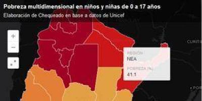 La pobreza infantil en el NEA es cinco veces m�s alta que en la CABA