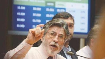 La recaudaci�n cae en t�rminos reales por menores ingresos de exportaciones y Ganancias