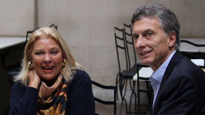 Carrio: 