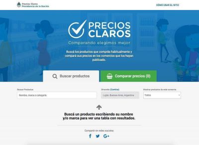 Precios Claros: hay apenas cuatro mercados