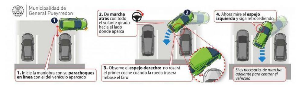 Prueba de manejo: informan de cambios a las academias de conductores