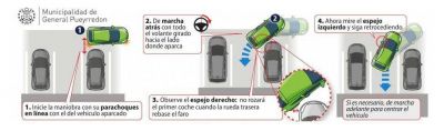 Prueba de manejo: informan de cambios a las academias de conductores