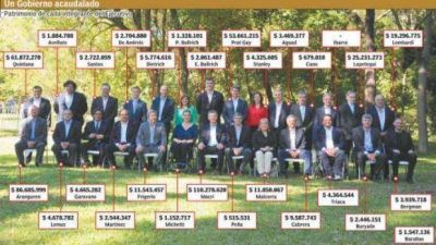 Macri y un equipo valuado en $ 440 millones