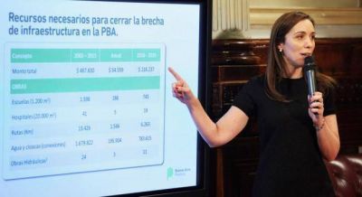 Exclusivo: qu� dice el proyecto de Vidal para recuperar el fondo del conurbano