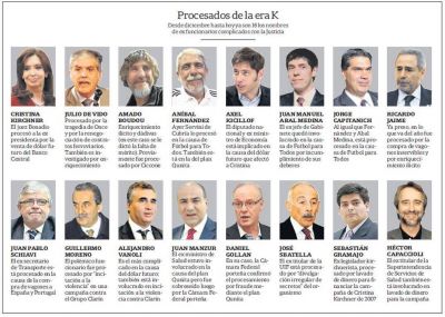 La corrupci�n K: ya hay 16 ex funcionarios procesados