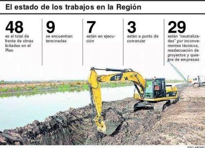 Plan Hidr�ulico: de las 48 obras hay 29 que est�n paralizadas
