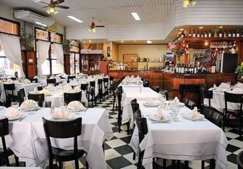 En la Ciudad ya cerraron m�s de 400 restaurantes
