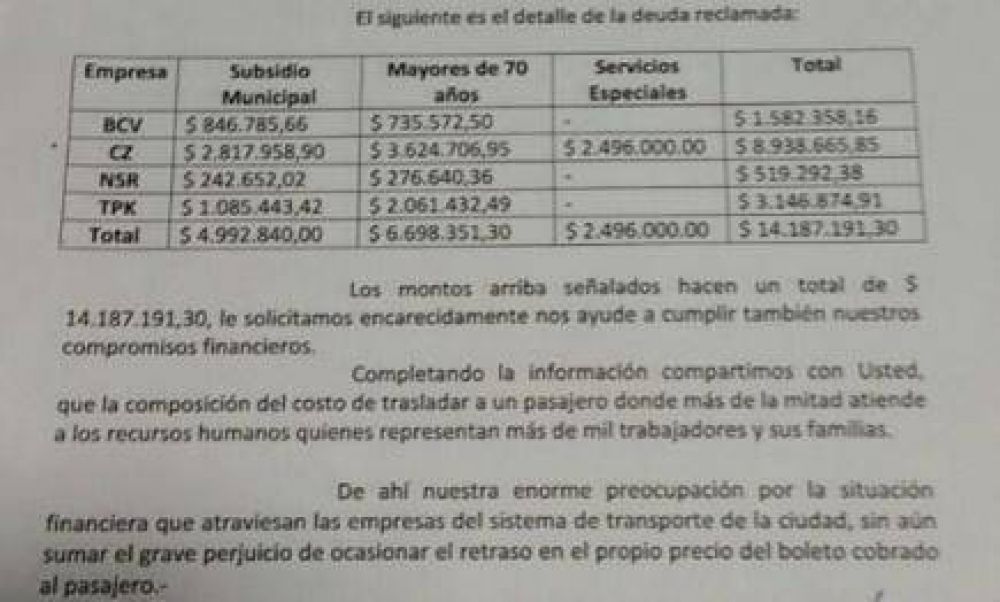 Posadas: Empresas de transporte reclaman a la municipalidad una deuda de 14 millones de pesos