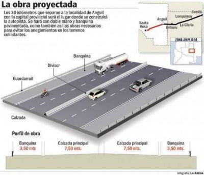La autopista Anguil Santa Rosa en Ruta 5, por ahora, deber� esperar